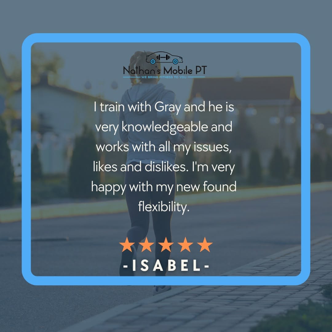 Weight Loss Coaching