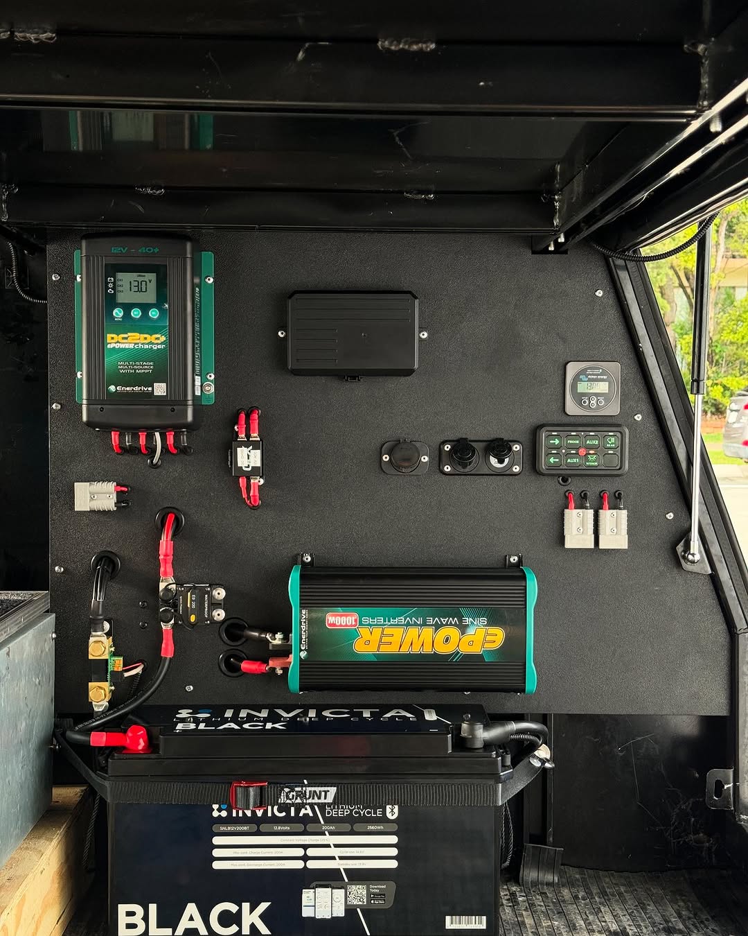 System Diagnosis & Repair