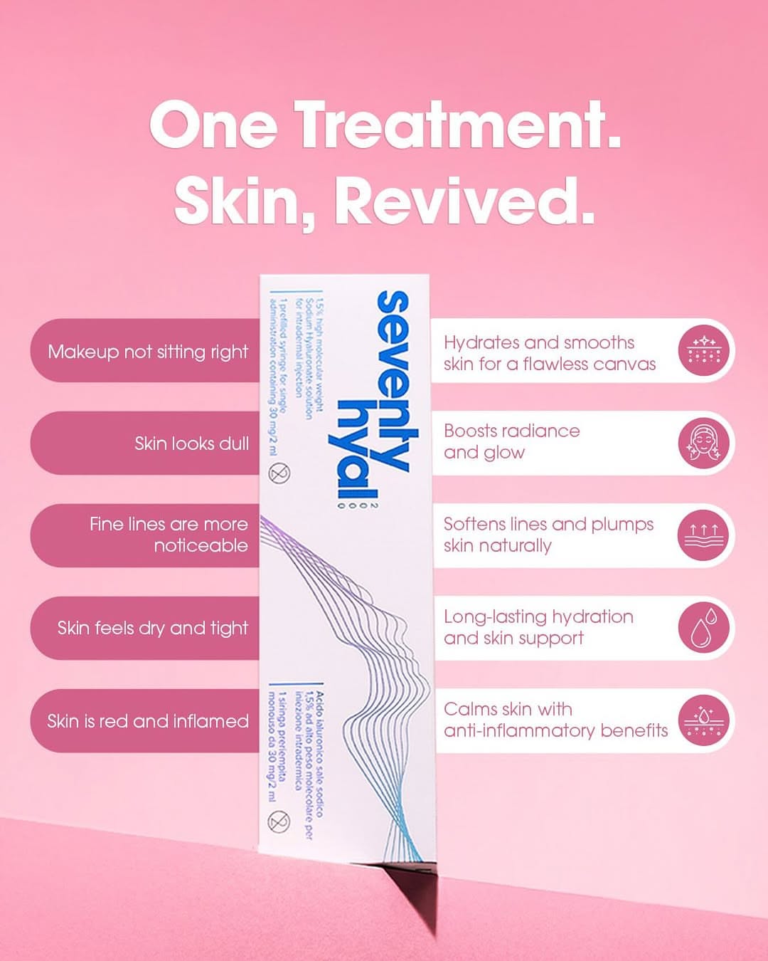 Venus Viva Skin Resurfacing